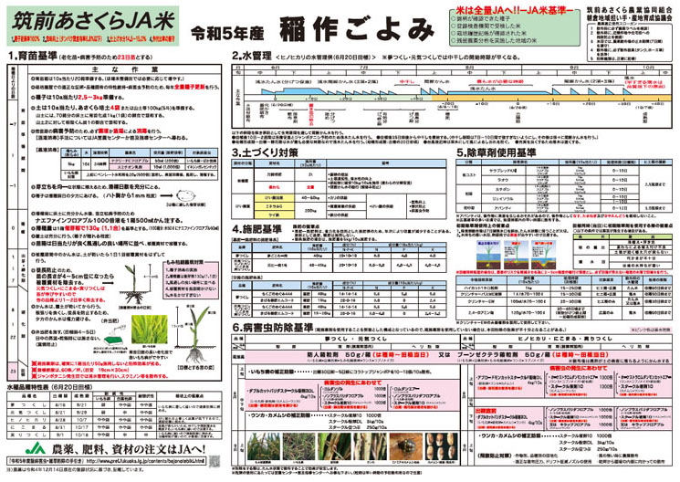 JA(農業協同組合)筑前あさくら